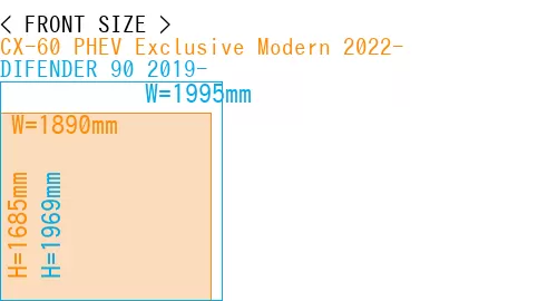 #CX-60 PHEV Exclusive Modern 2022- + DIFENDER 90 2019-